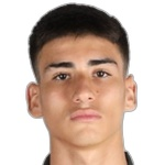 Иззет Фуркан Малак