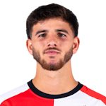 Факундо Гонсалес